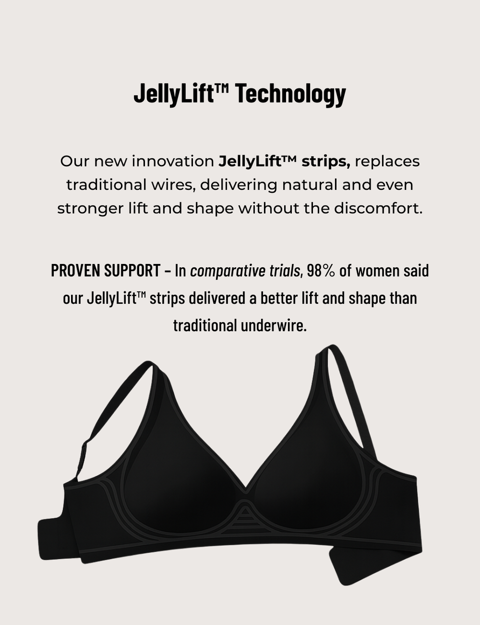 Support &amp; Lift V-Neck Mesh Bra